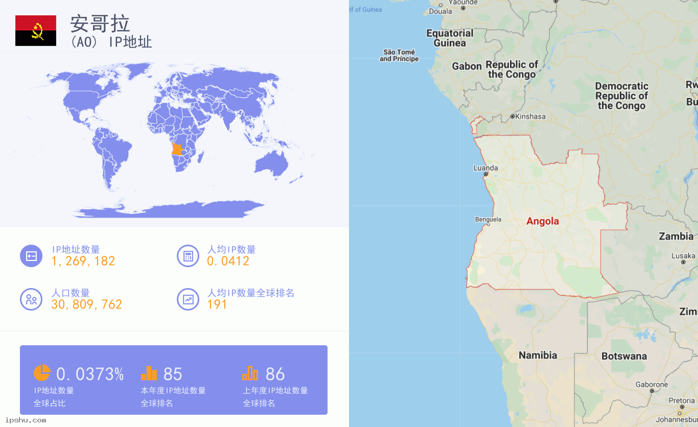 Angola (AO) IP Address