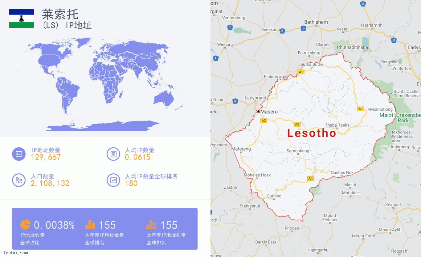 Lesotho (LS) IP Address