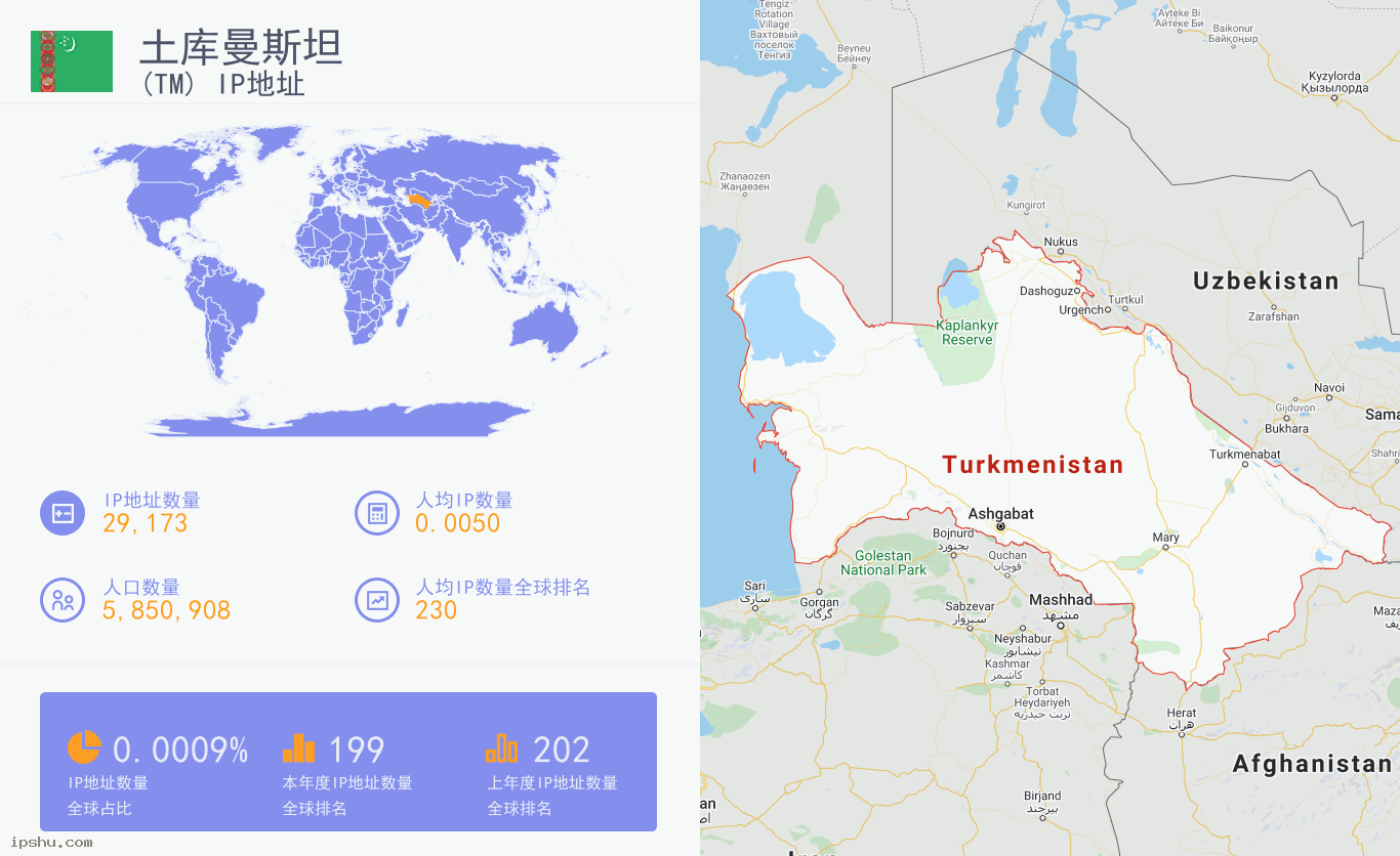 Turkmenistan (TM) IP Address