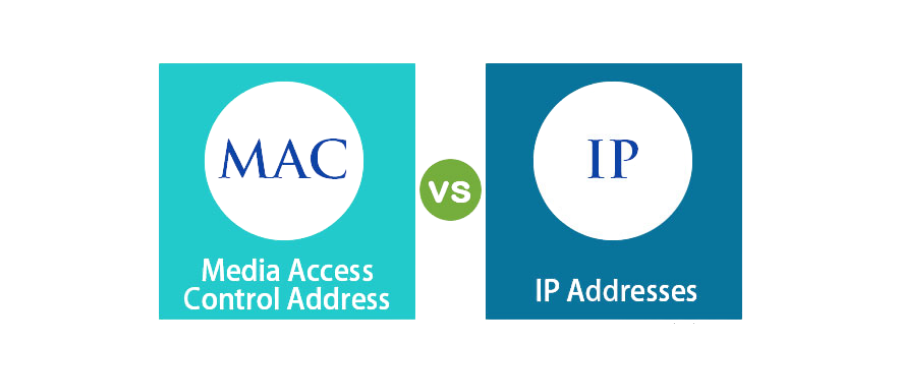 mac address vs ip address