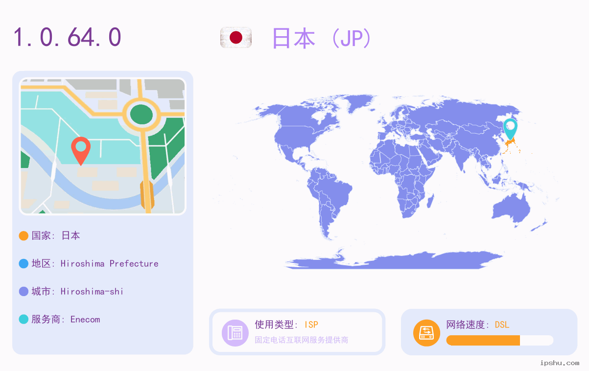 IP:1.0.64.0