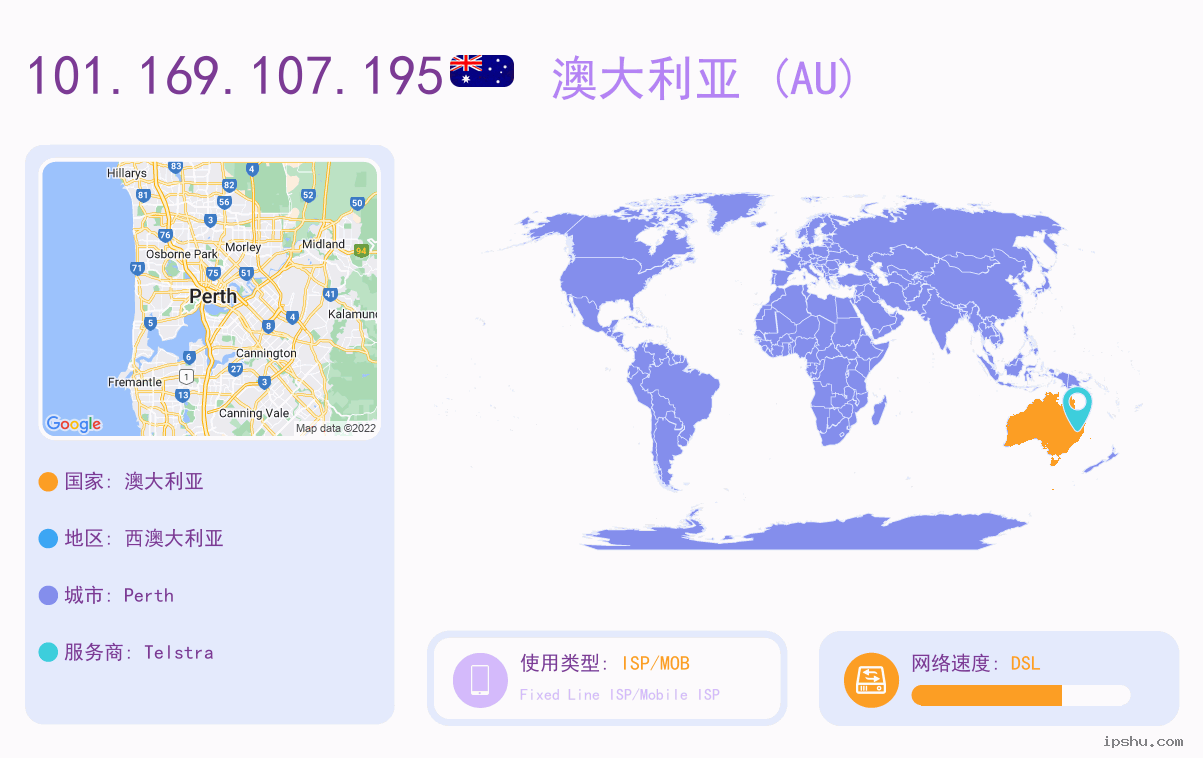 IP:101.169.107.195