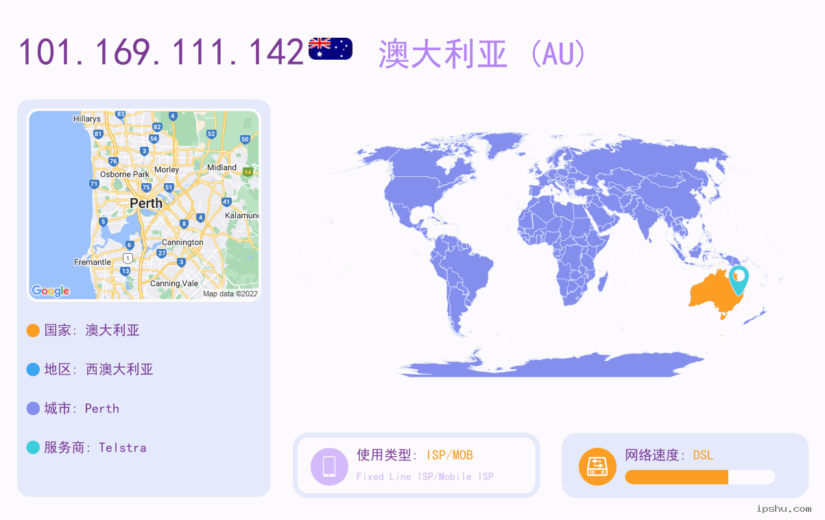 IP:101.169.111.142
