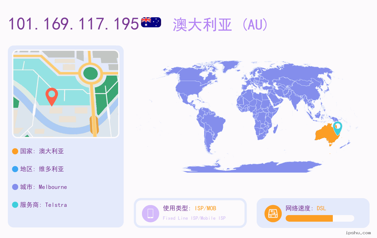 IP:101.169.117.195