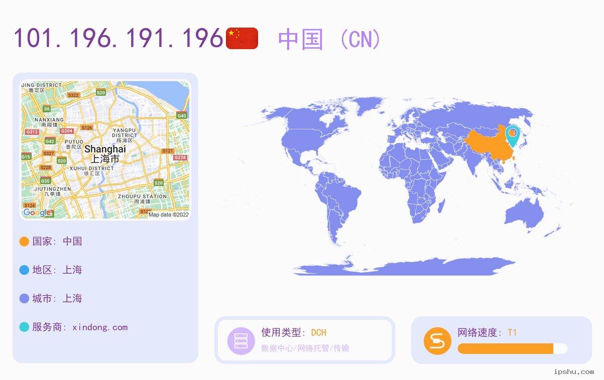 IP:101.196.191.196