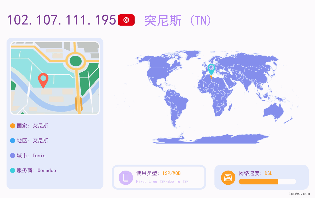 IP:102.107.111.195