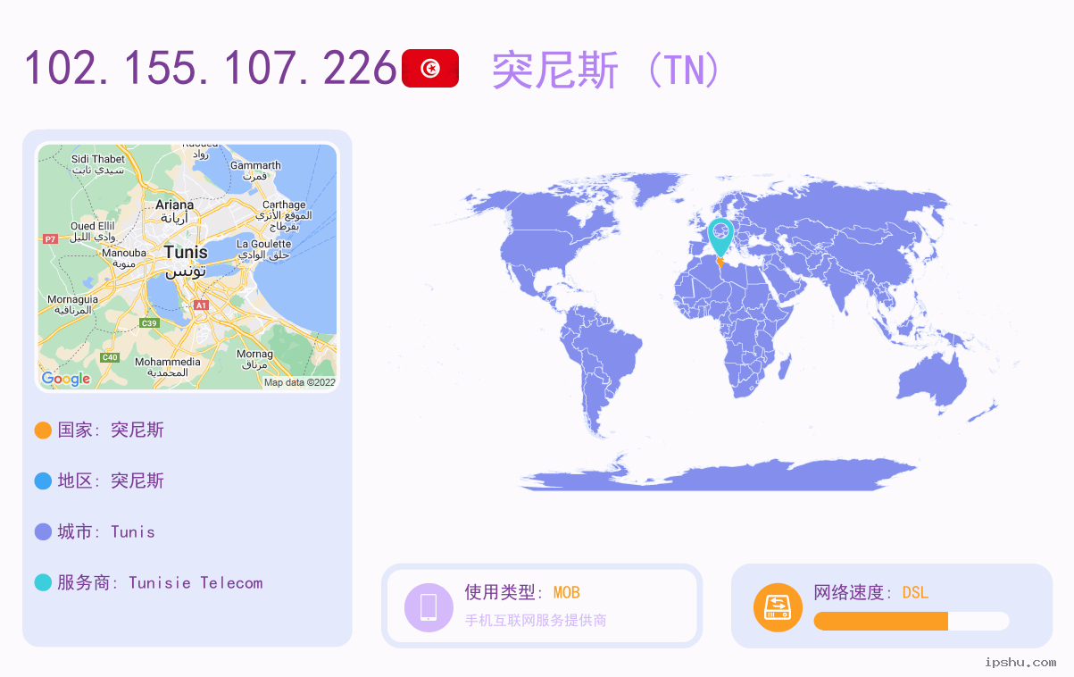 IP:102.155.107.226