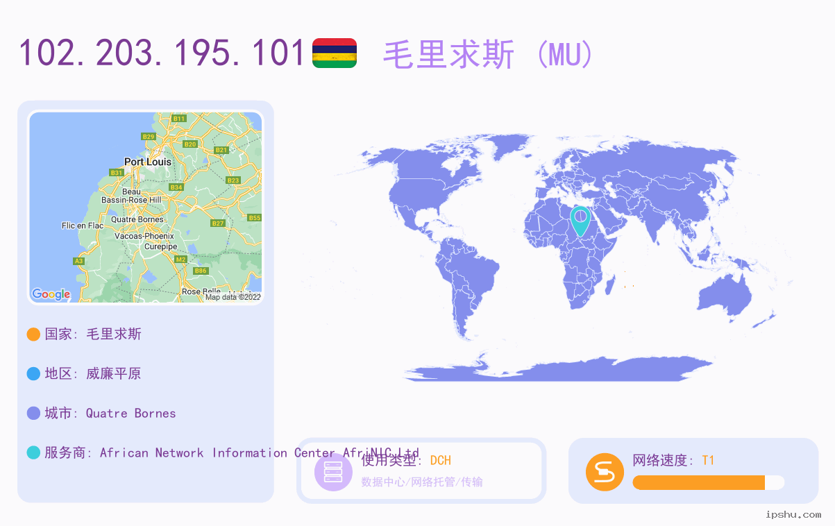 IP:102.203.195.101
