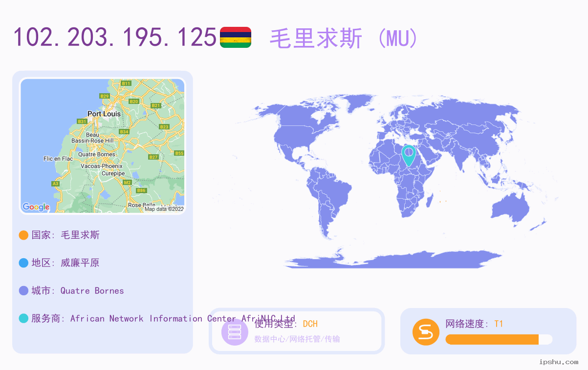 IP:102.203.195.125