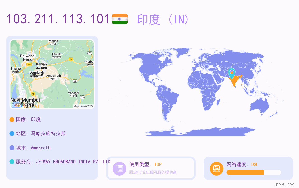 IP:103.211.113.101