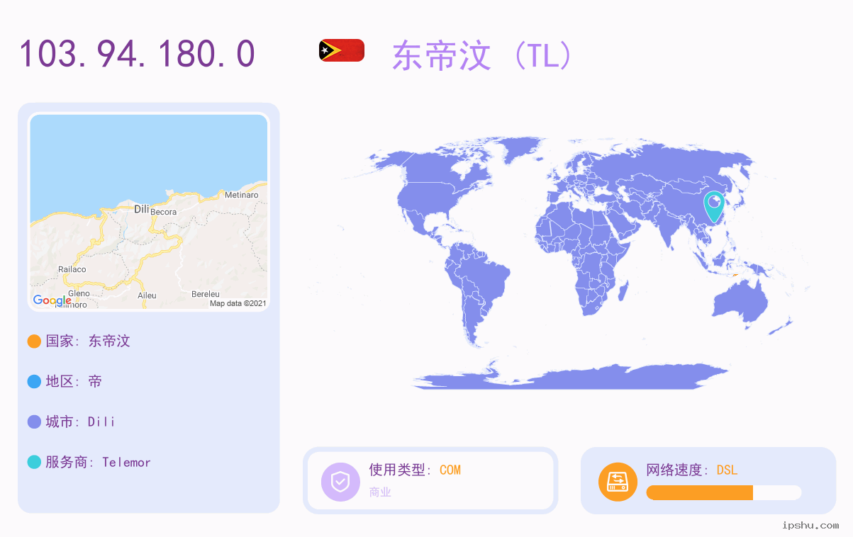 IP:103.94.180.0