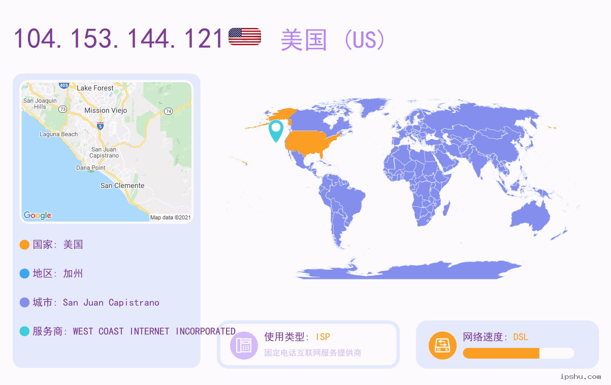 IP:104.153.144.121