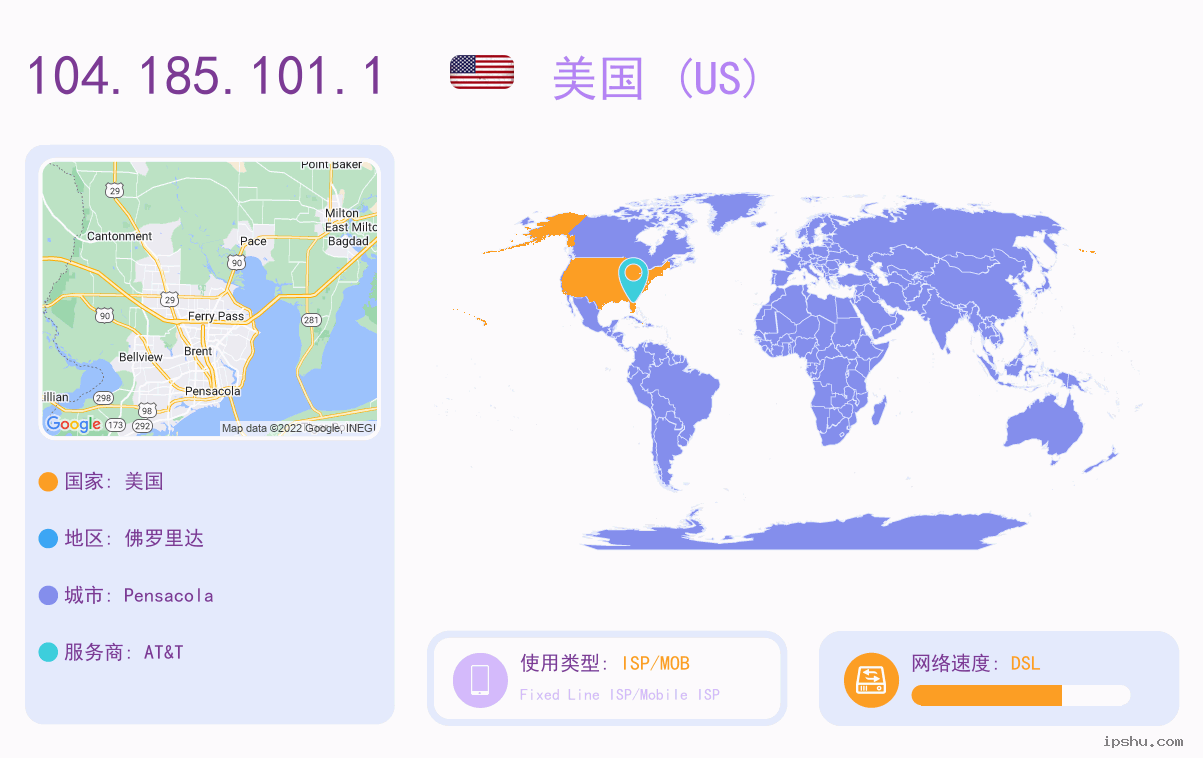 IP:104.185.101