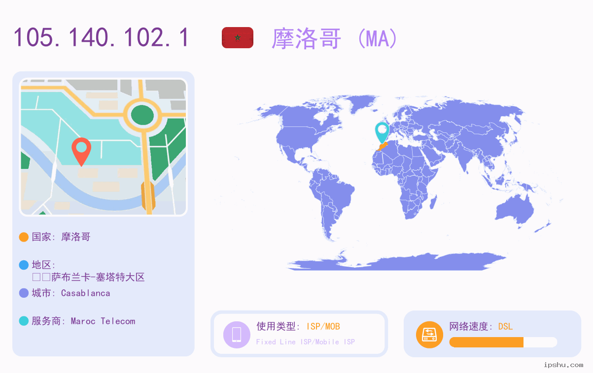 IP:105.140.102