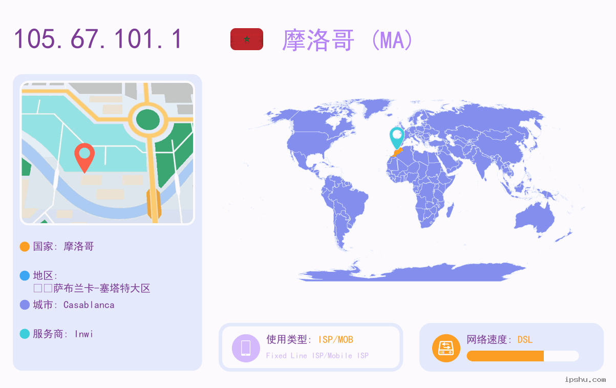 IP:105.67.101
