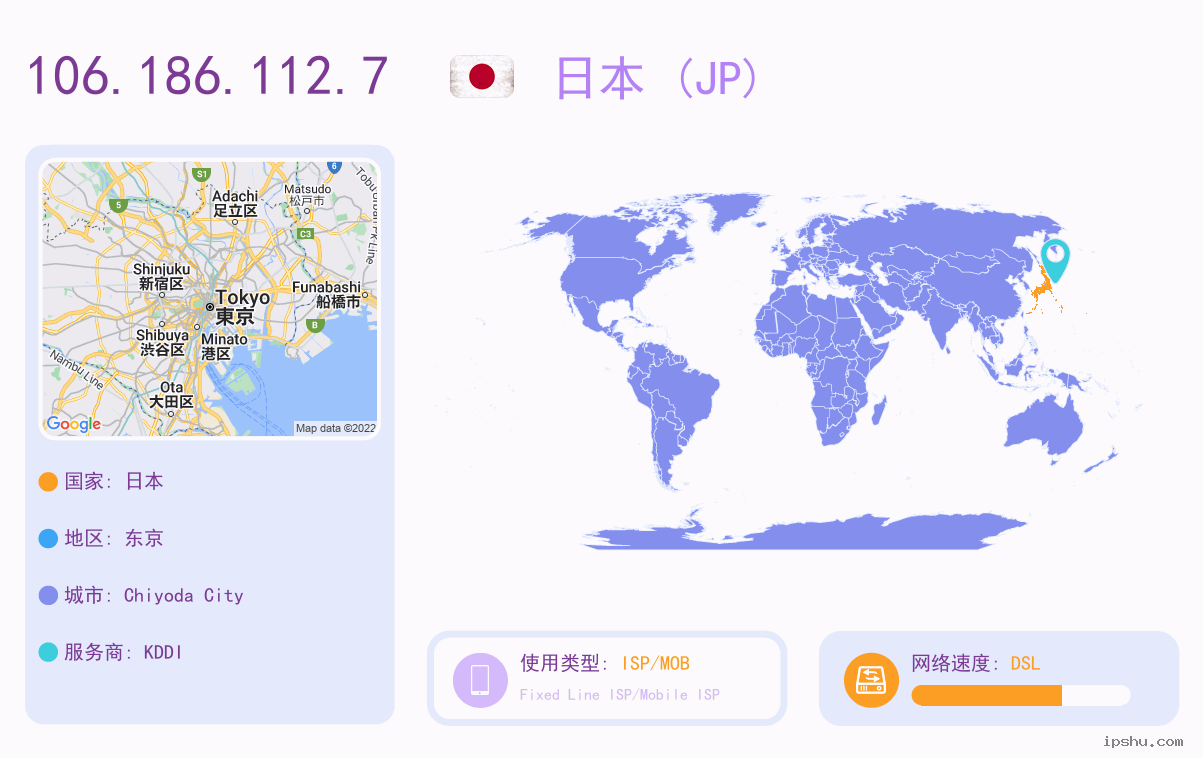 IP:106.186.112.7