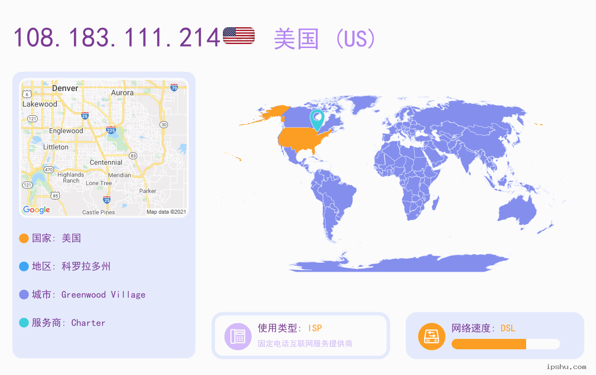 IP:108.183.111.214