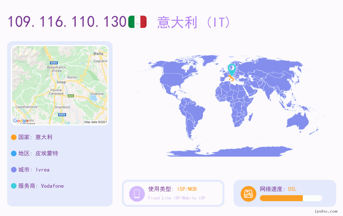 IP:109.116.110.130