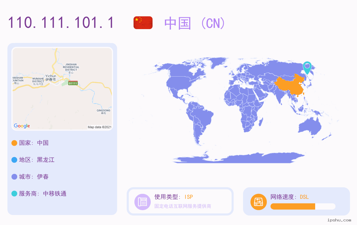 IP:110.111.101