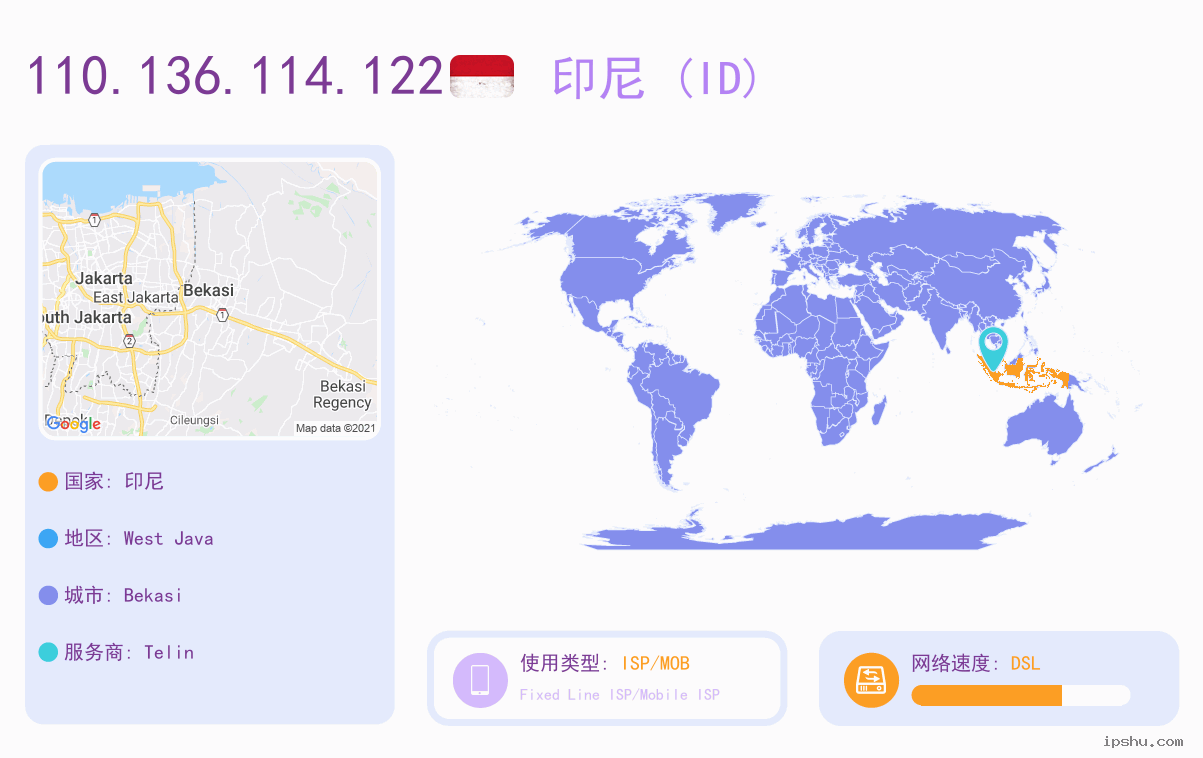IP:110.136.114.122