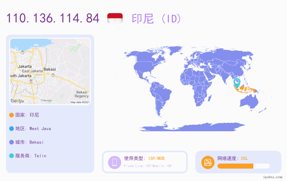 IP:110.136.114.84