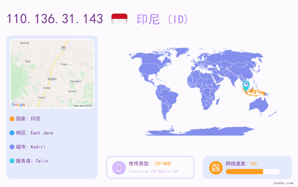 IP:110.136.31.143