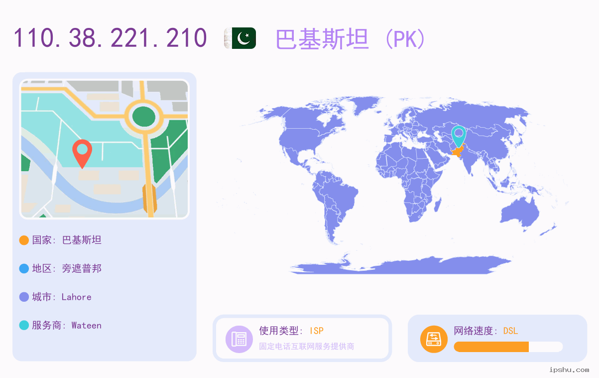IP:110.38.221.210