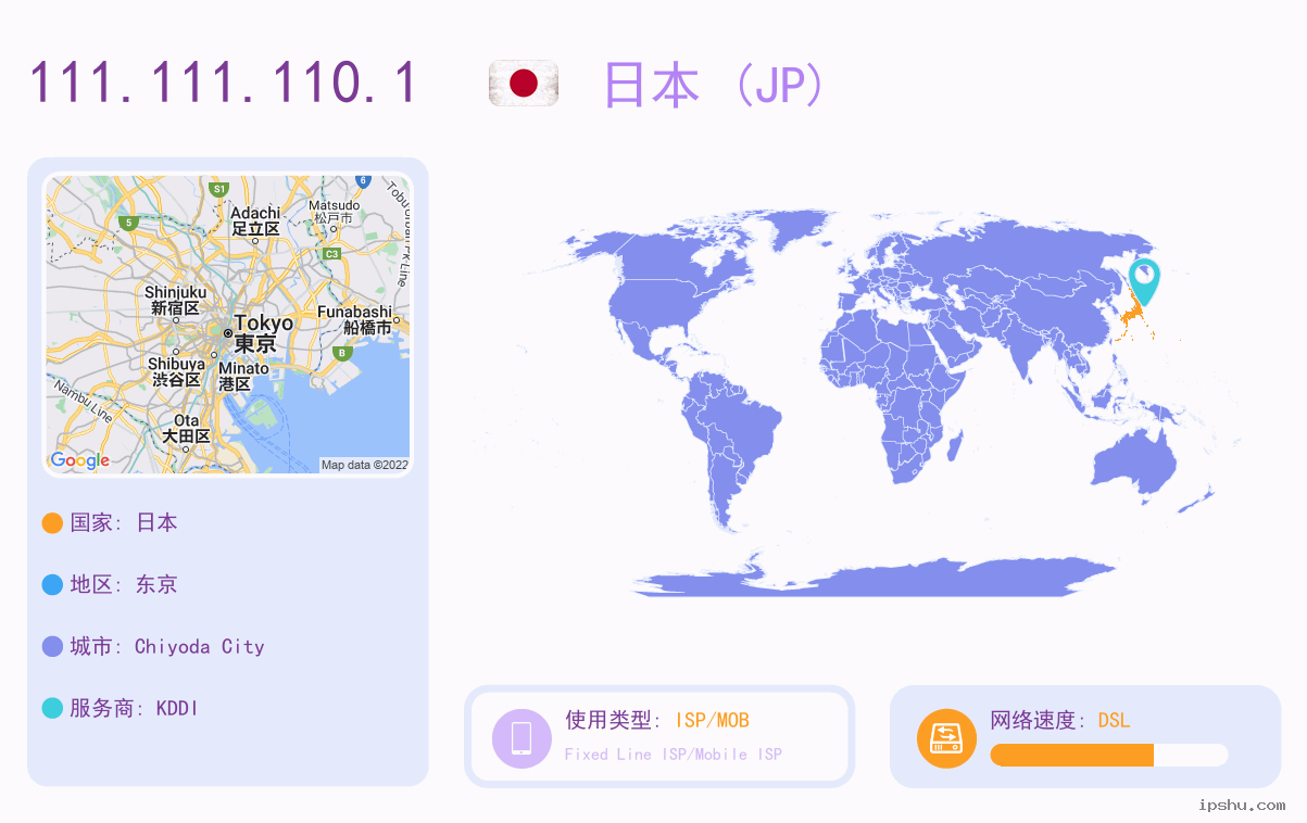 IP:111.111.110