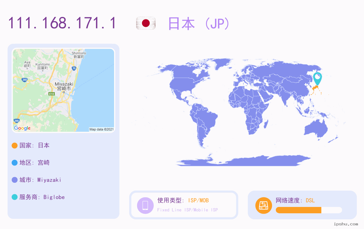 IP:111.168.171