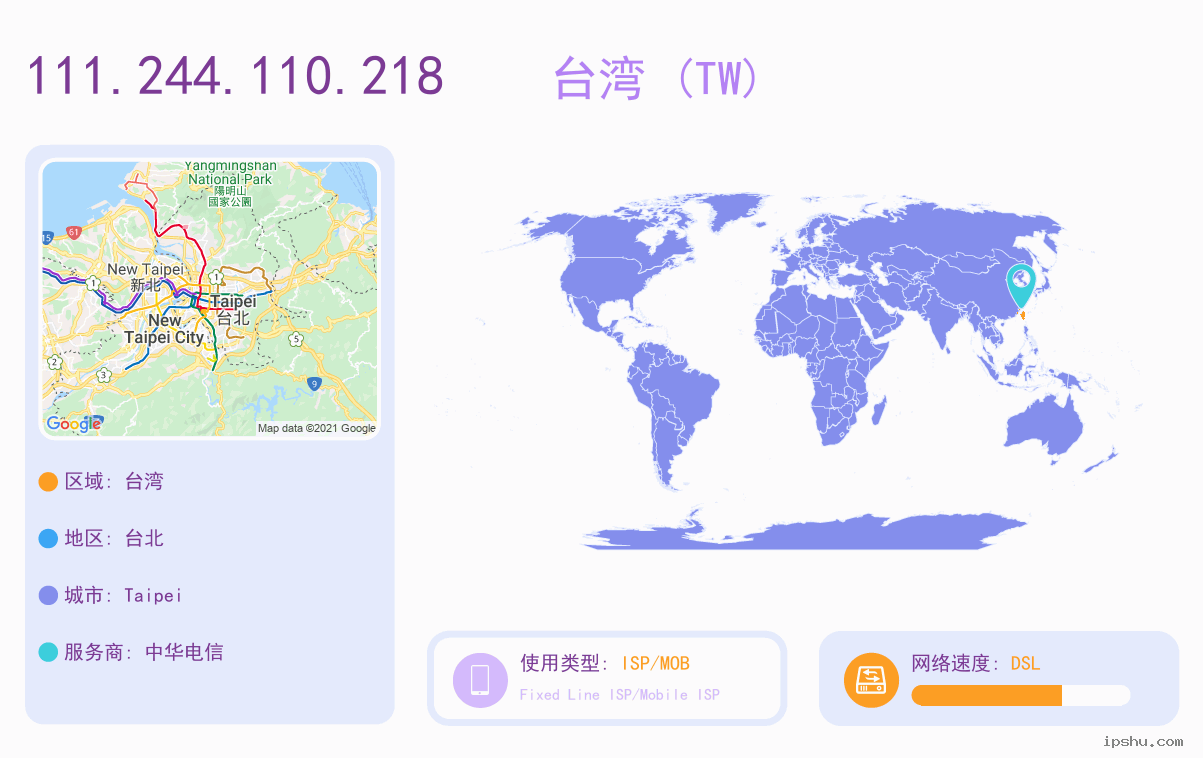 IP:111.244.110.218