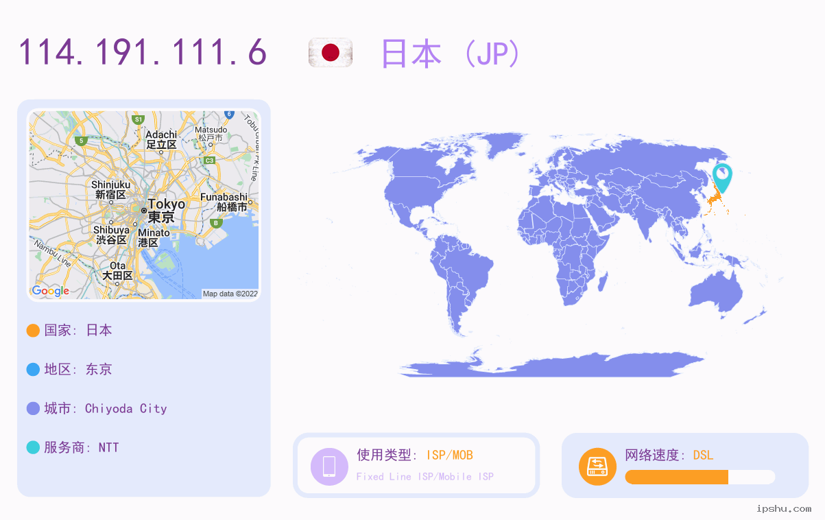 IP:114.191.111.6