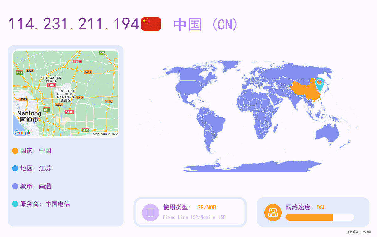 IP:114.231.211.194