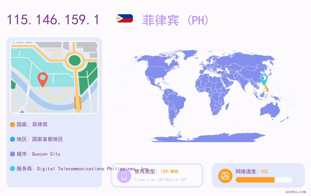 IP:115.146.159