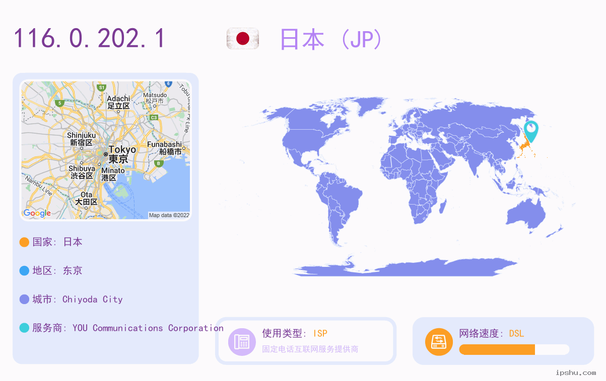 IP:116.0.202