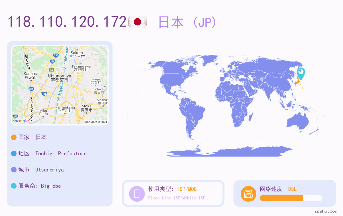 IP:118.110.120.172