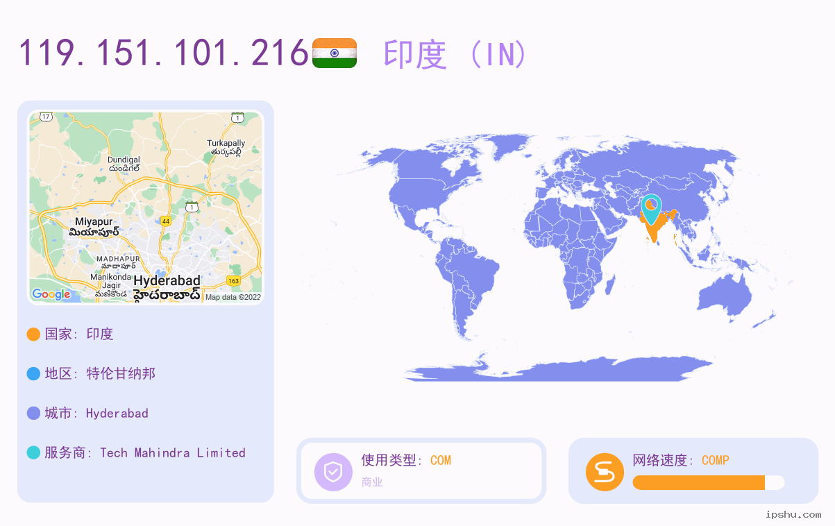IP:119.151.101.216
