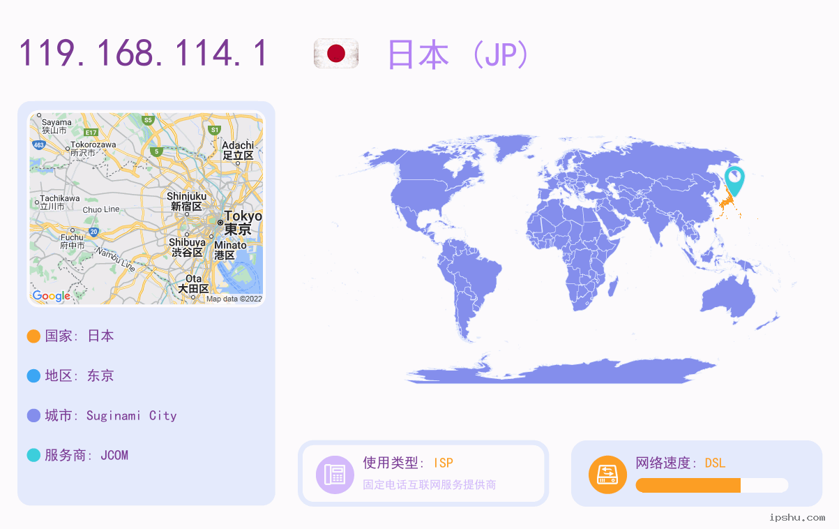IP:119.168.114