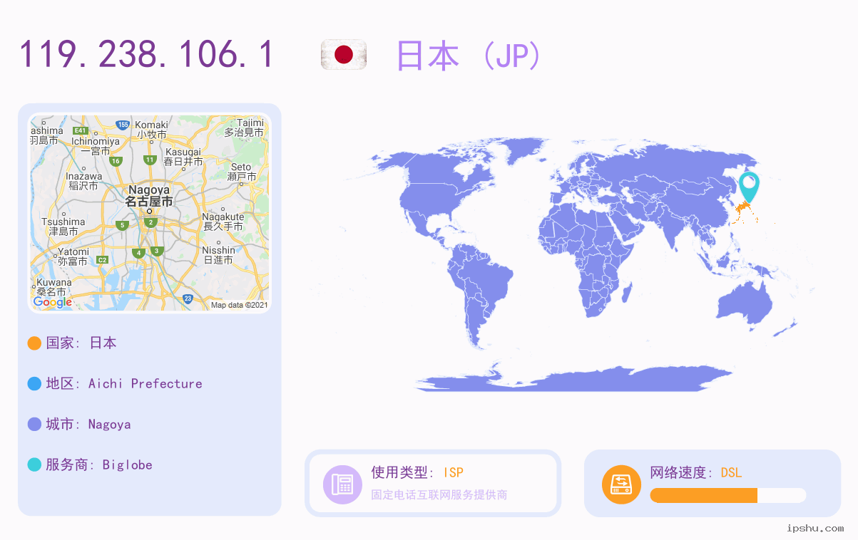 IP:119.238.106