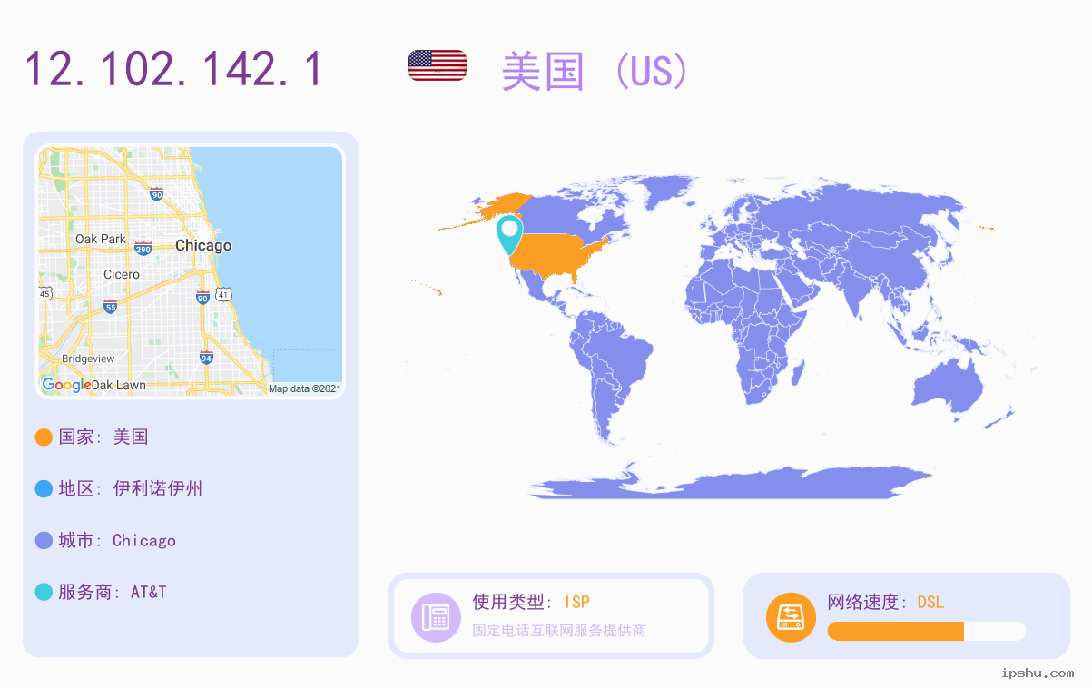 IP:12.102.142