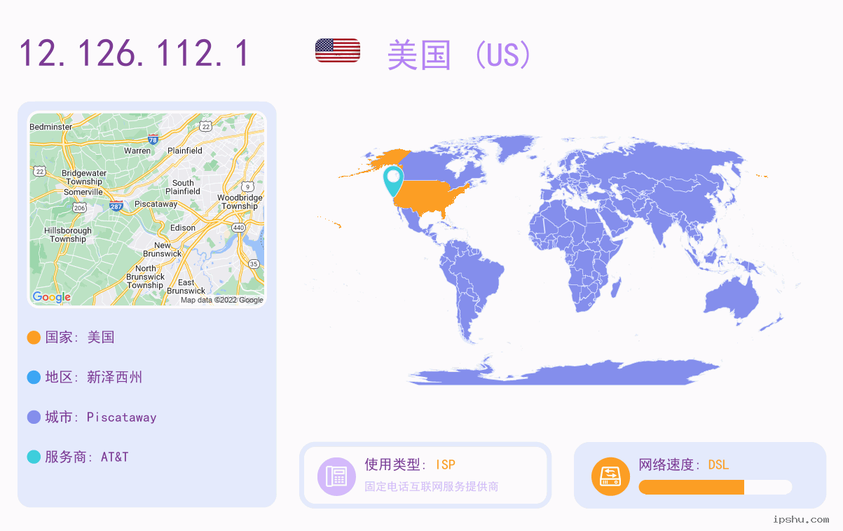 IP:12.126.112