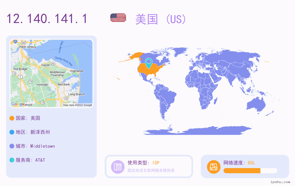 IP:12.140.141