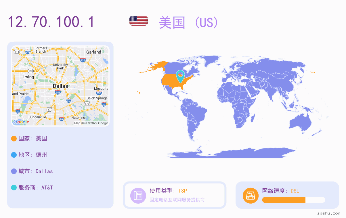 IP:12.70.100
