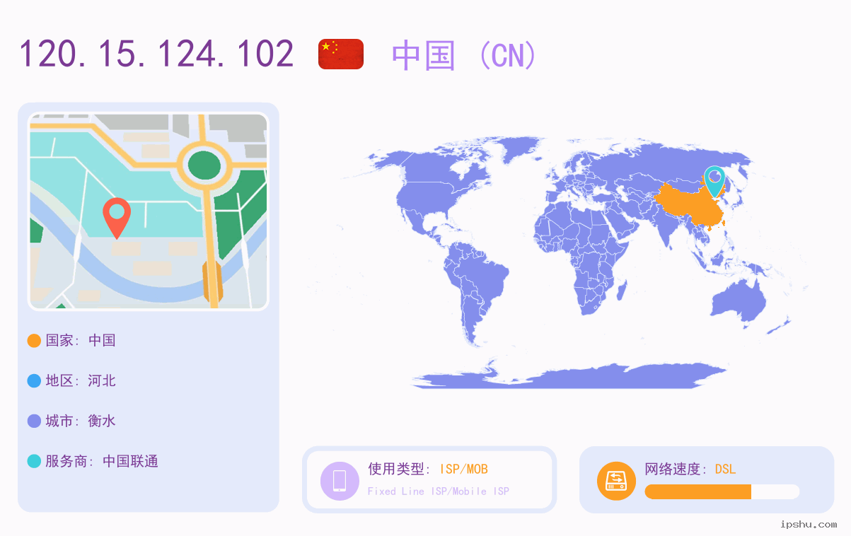 IP:120.15.124.102