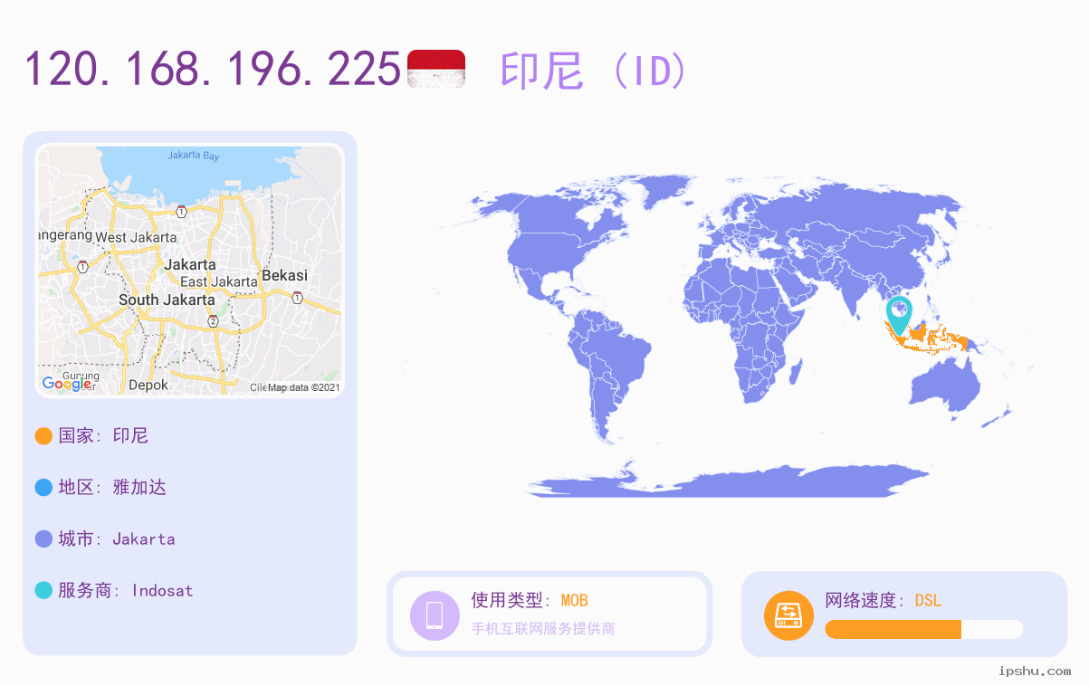 IP:120.168.196.225