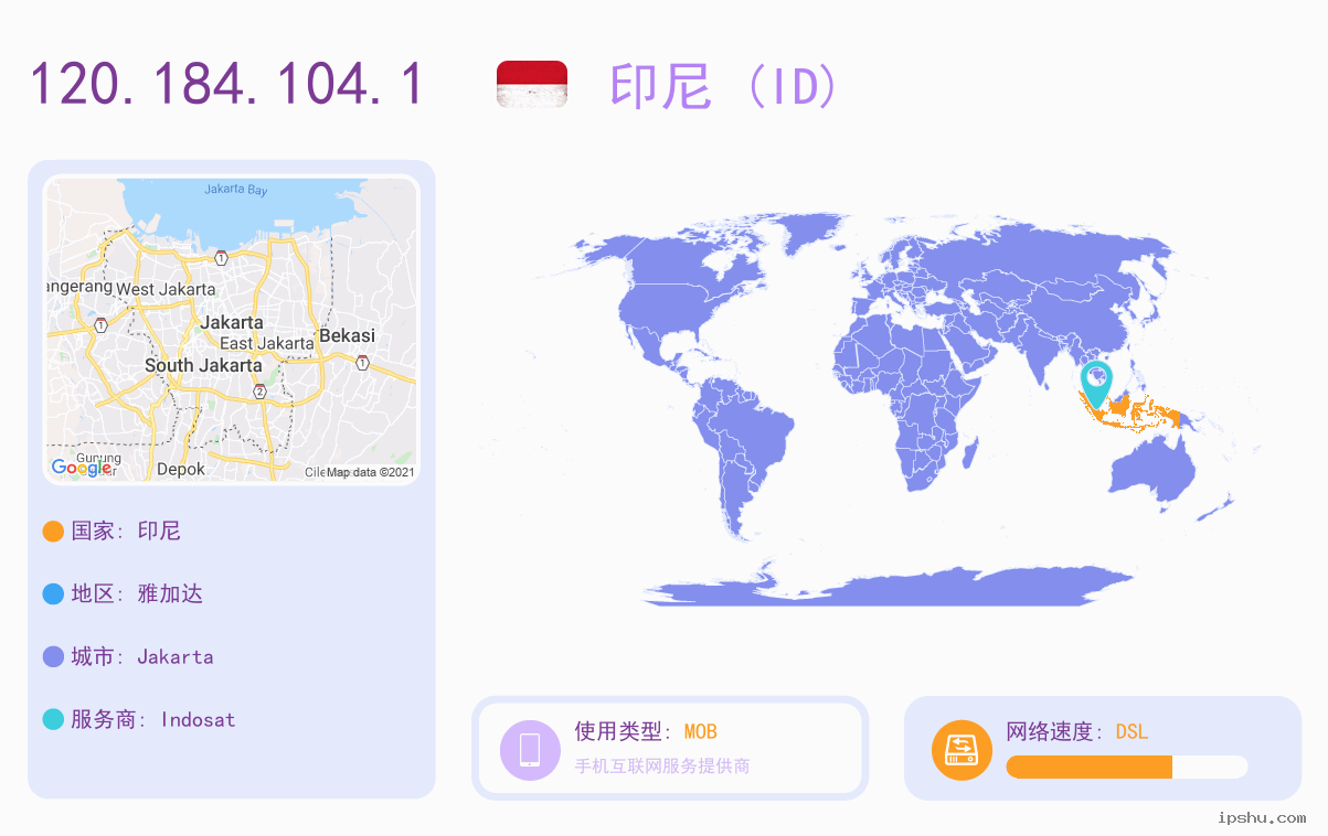 IP:120.184.104