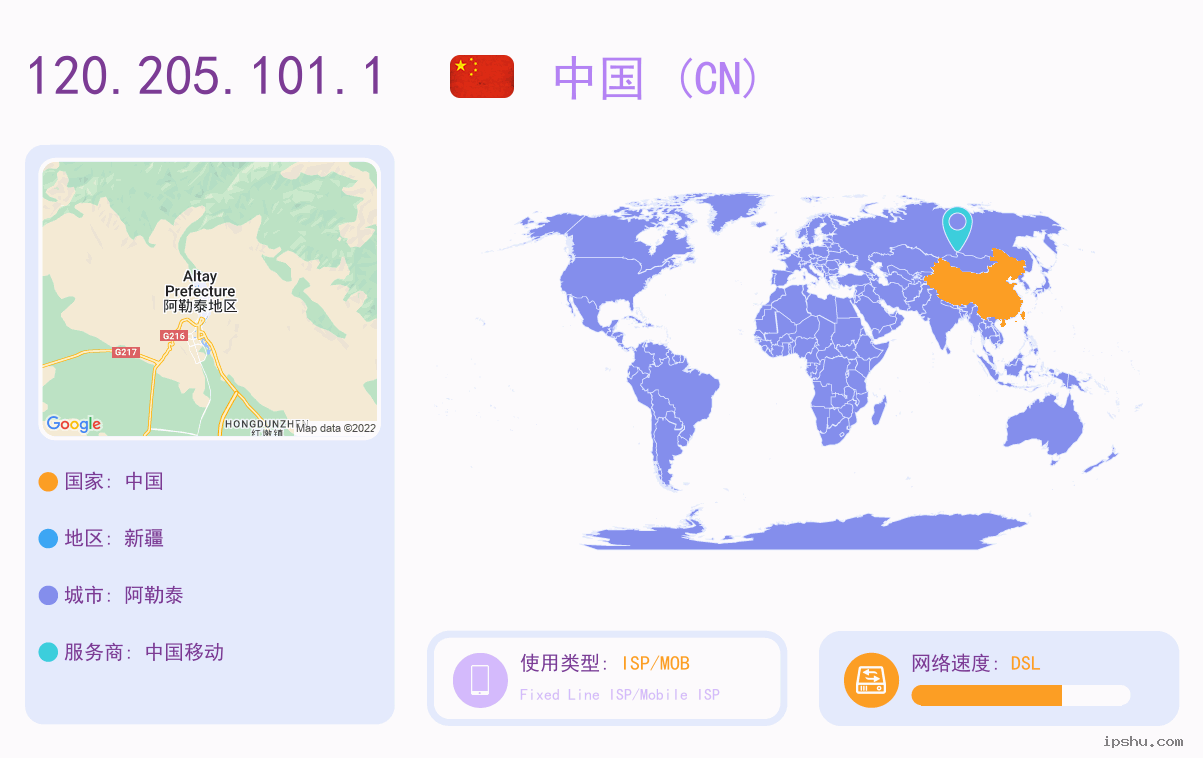 IP:120.205.101
