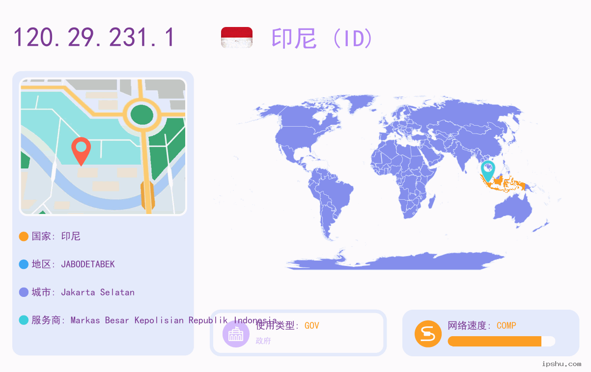 IP:120.29.231
