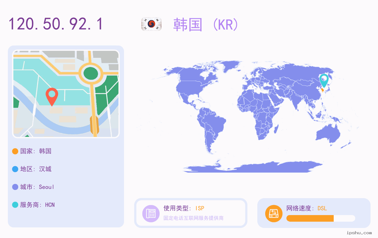 IP:120.50.92