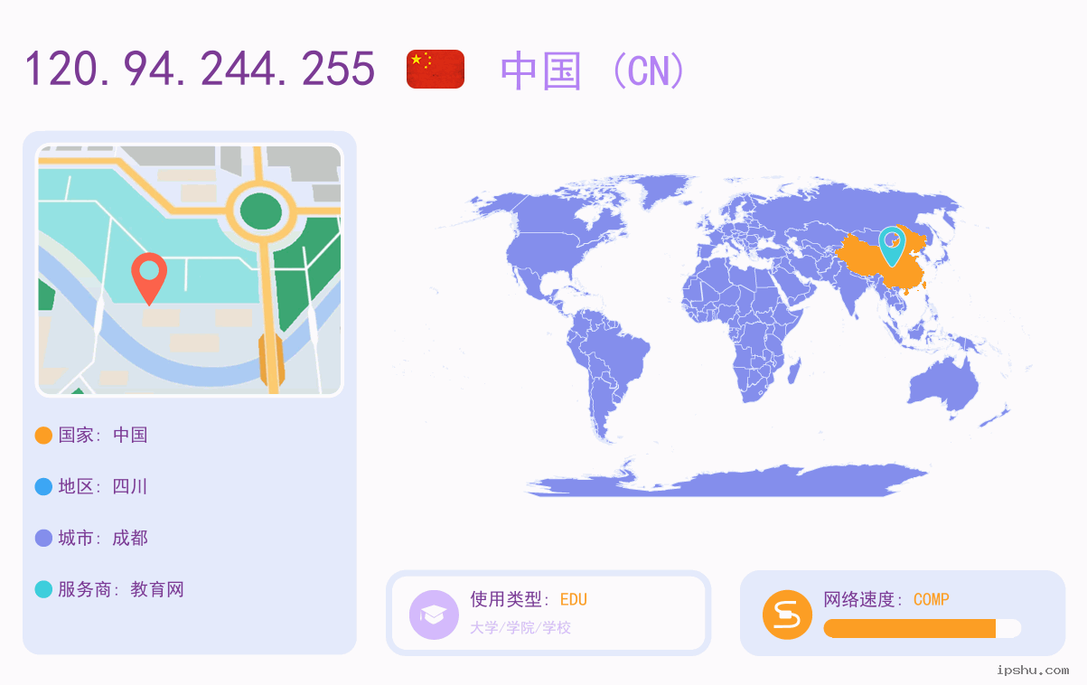 IP:120.94.244.255