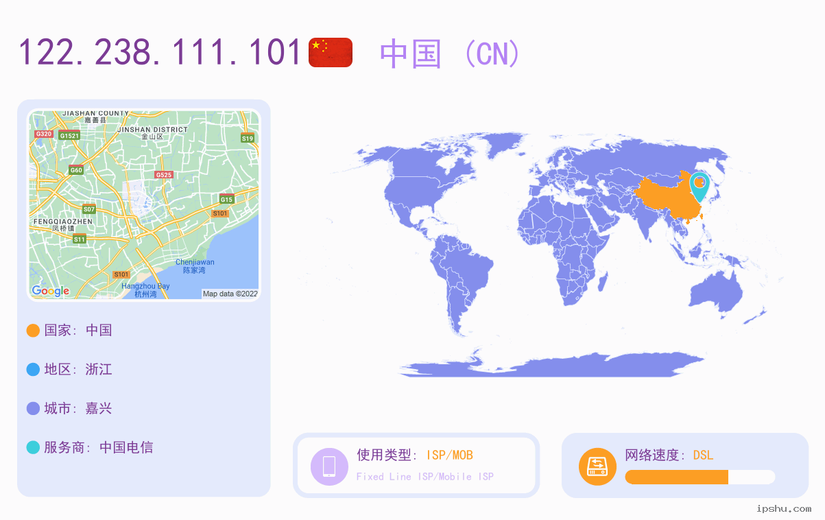 IP:122.238.111.101